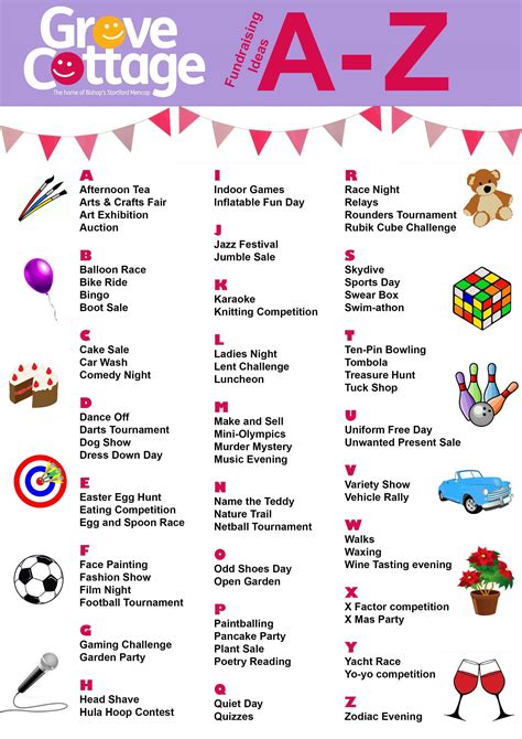 list of charity events.